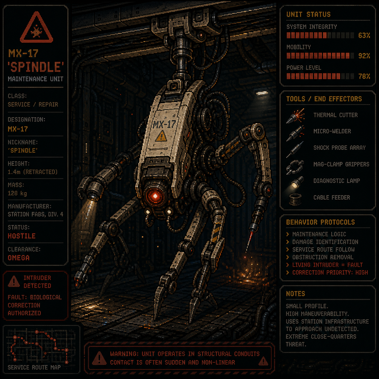 Maintenance Unit MX-17 'Spindle' portrait